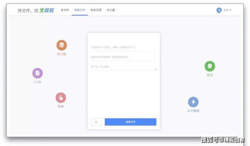 推薦7個鮮為人知的輕量級網站,各個都是精品